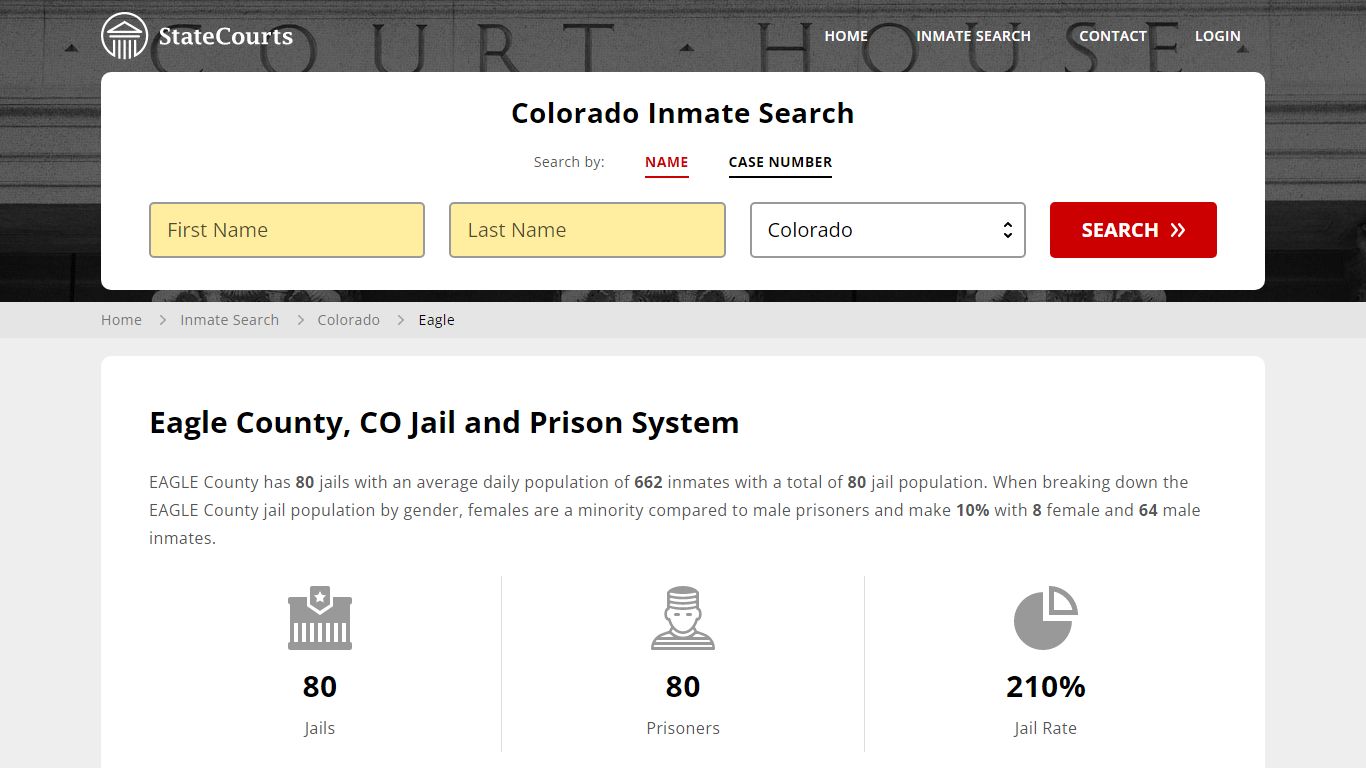 Eagle County, CO Inmate Search - StateCourts